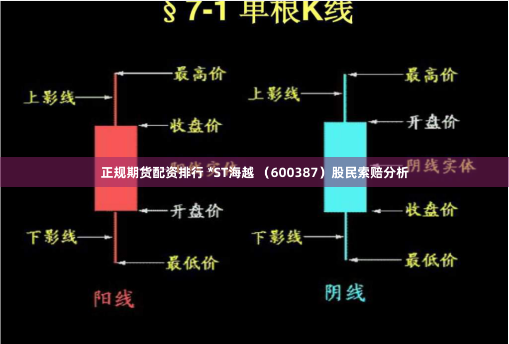正规期货配资排行 *ST海越 （600387）股民索赔分析