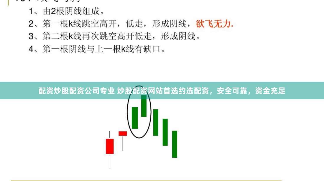 配资炒股配资公司专业 炒股配资网站首选约选配资，安全可靠，资金充足