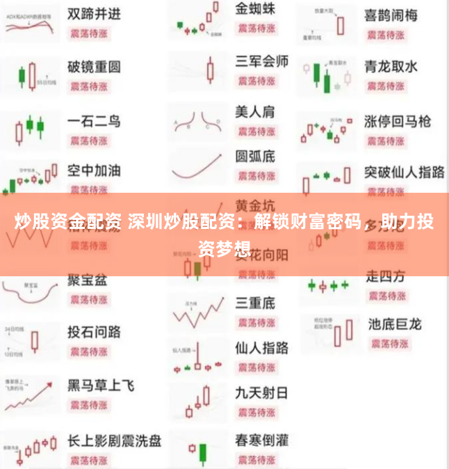 炒股资金配资 深圳炒股配资：解锁财富密码，助力投资梦想