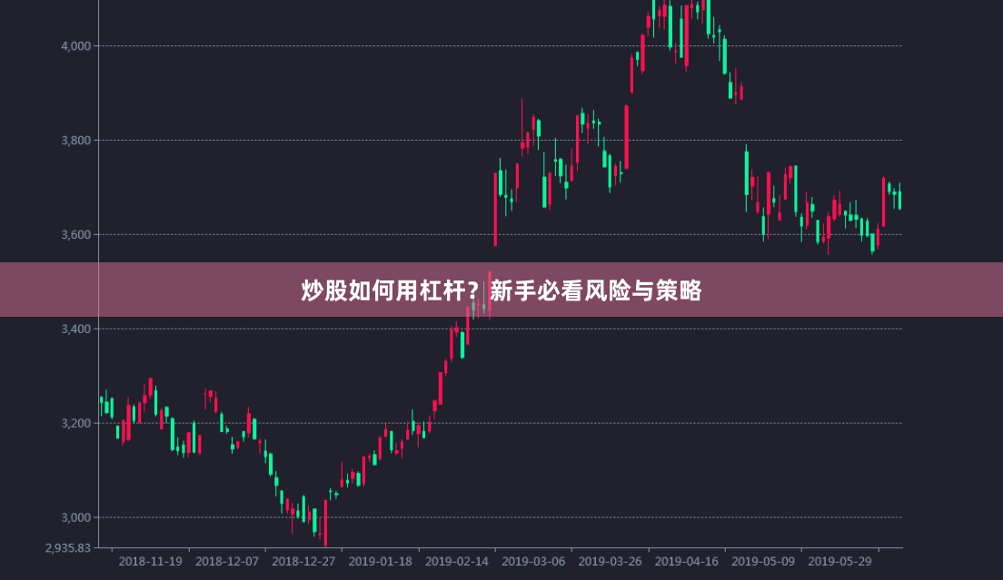炒股如何用杠杆？新手必看风险与策略