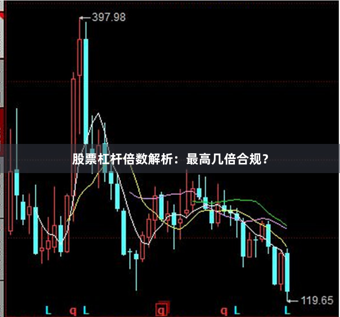 股票杠杆倍数解析：最高几倍合规？